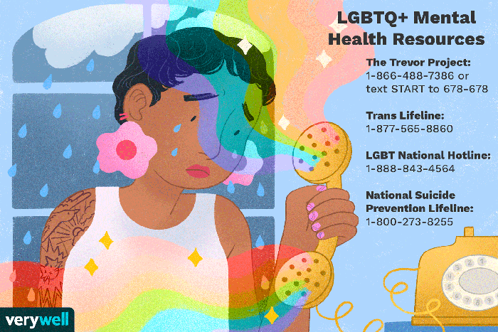 Mental health resources for LGBTQ+ community