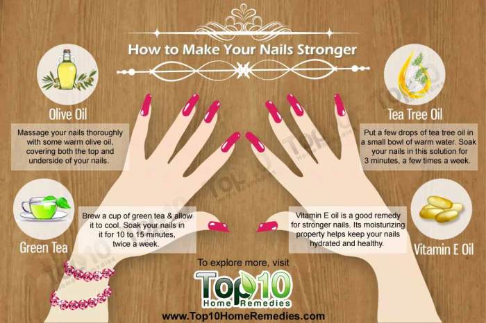 Fingernails stronger strengthen croissance cicatrice ongles gel maison brulure effacer remèdes recours acne trou strengthening